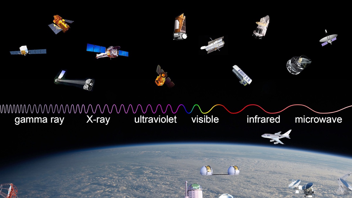 Why the Speed of Light Is the Speed Limit - The Evidence for Modern ...