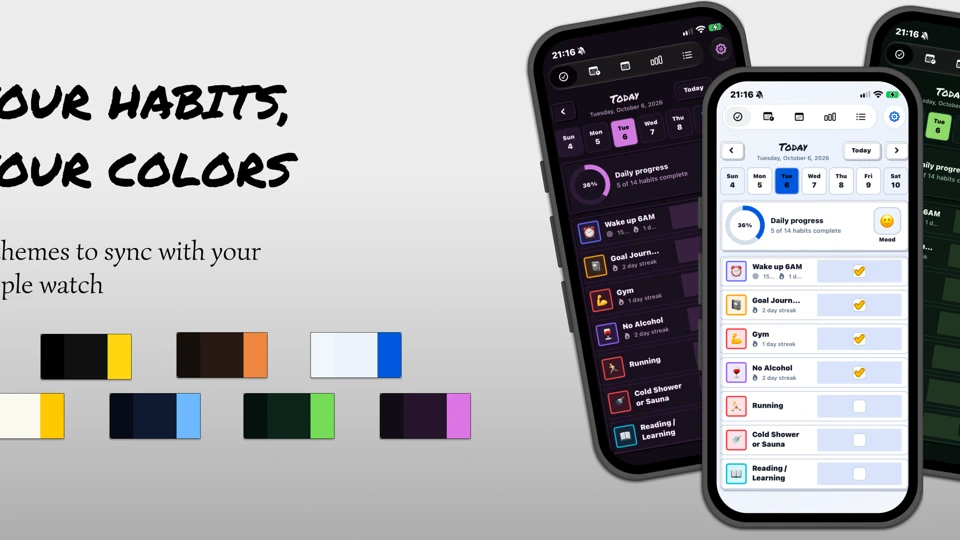 HabitMkr: Habit Tracker App Store product page header