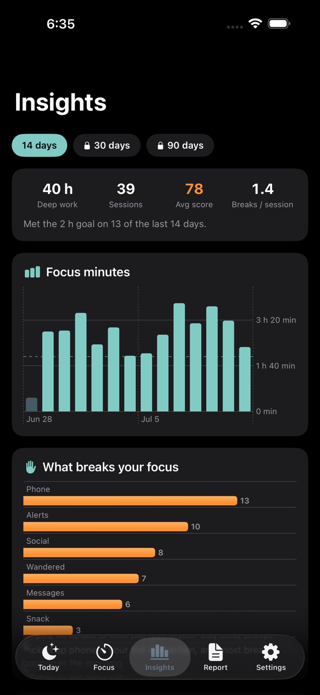 MonkMode: Deep Focus screenshot 3