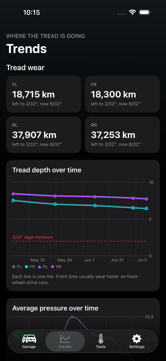 TireWise: Pressure & Tread screenshot 3