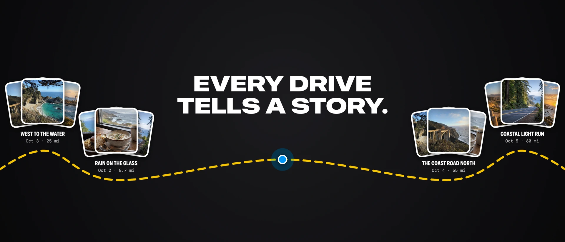 Milepost: Driving Journal product page header
