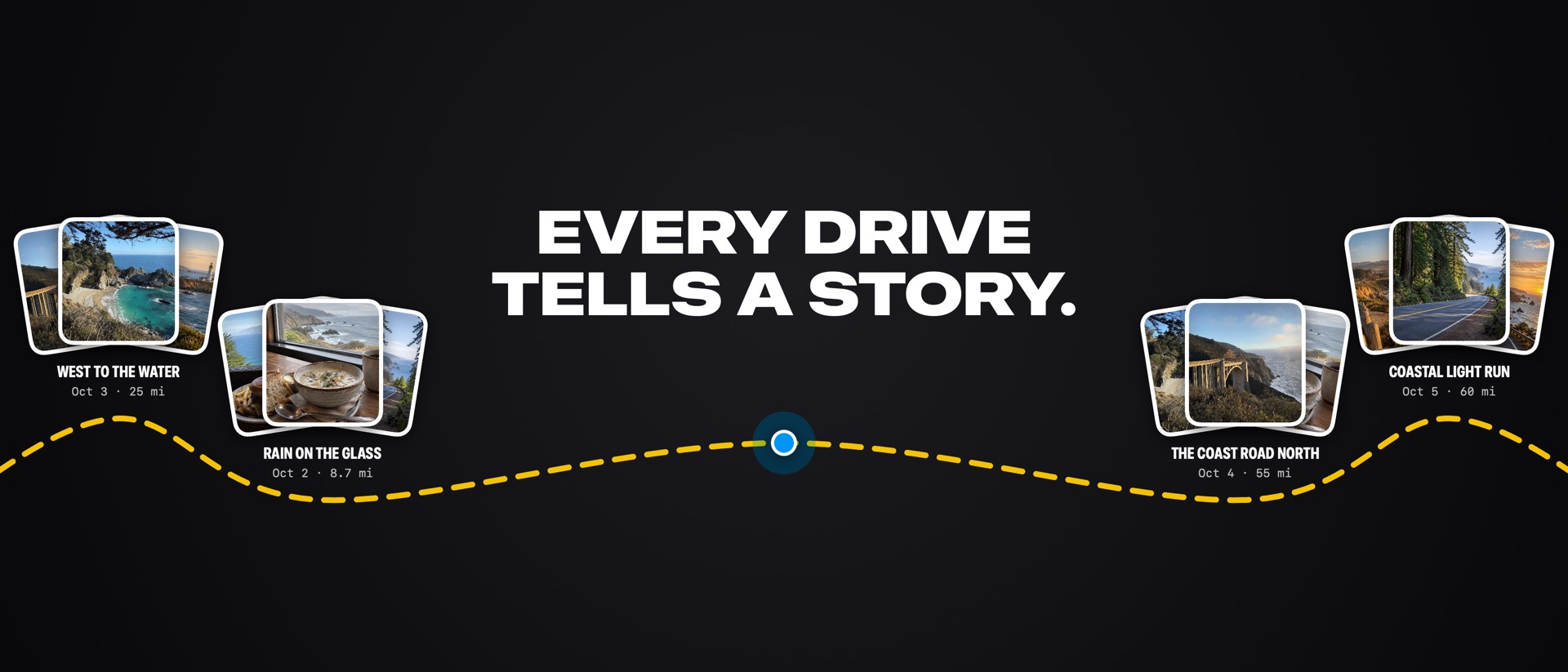 Milepost: Driving Journal product page header