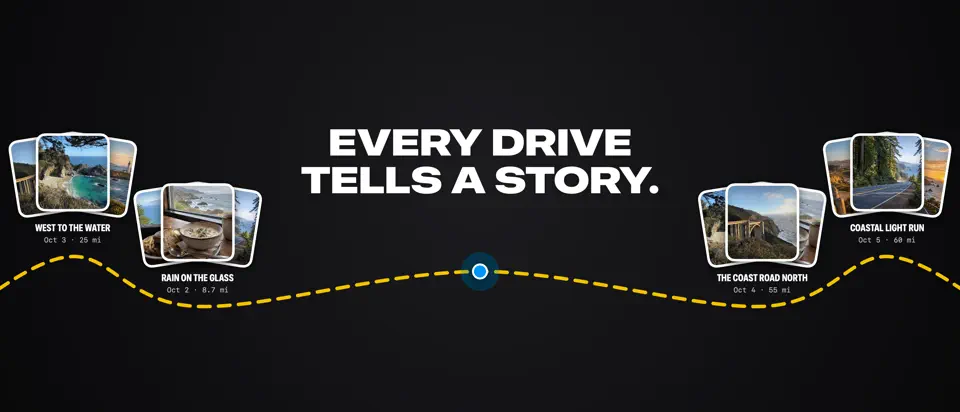 Milepost: Driving Journal