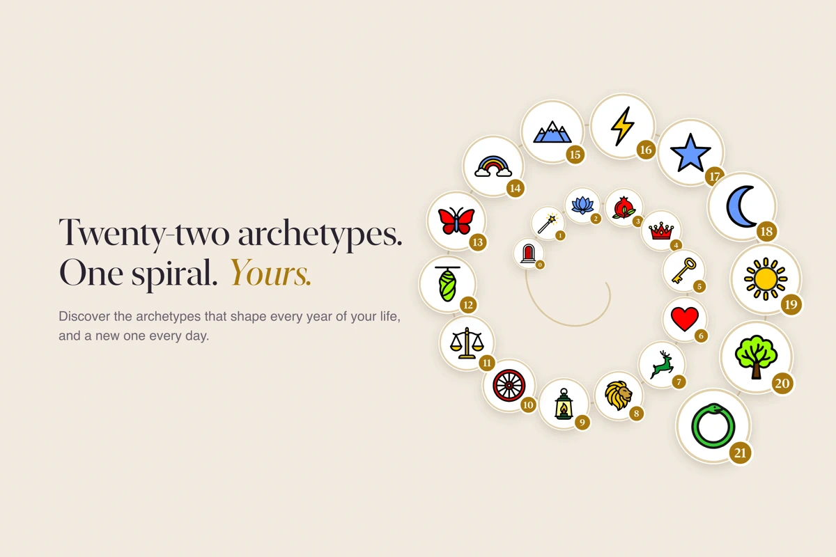 Spiratypes search result
