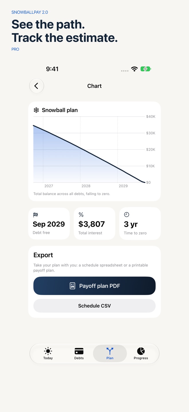 SnowballPay: Debt Payoff screenshot 5