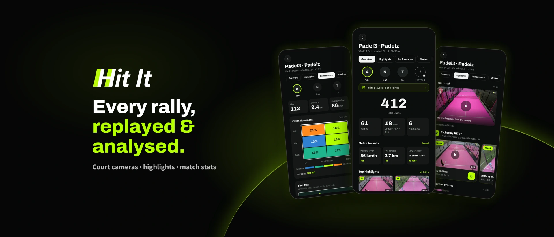 Hitit Video product page header