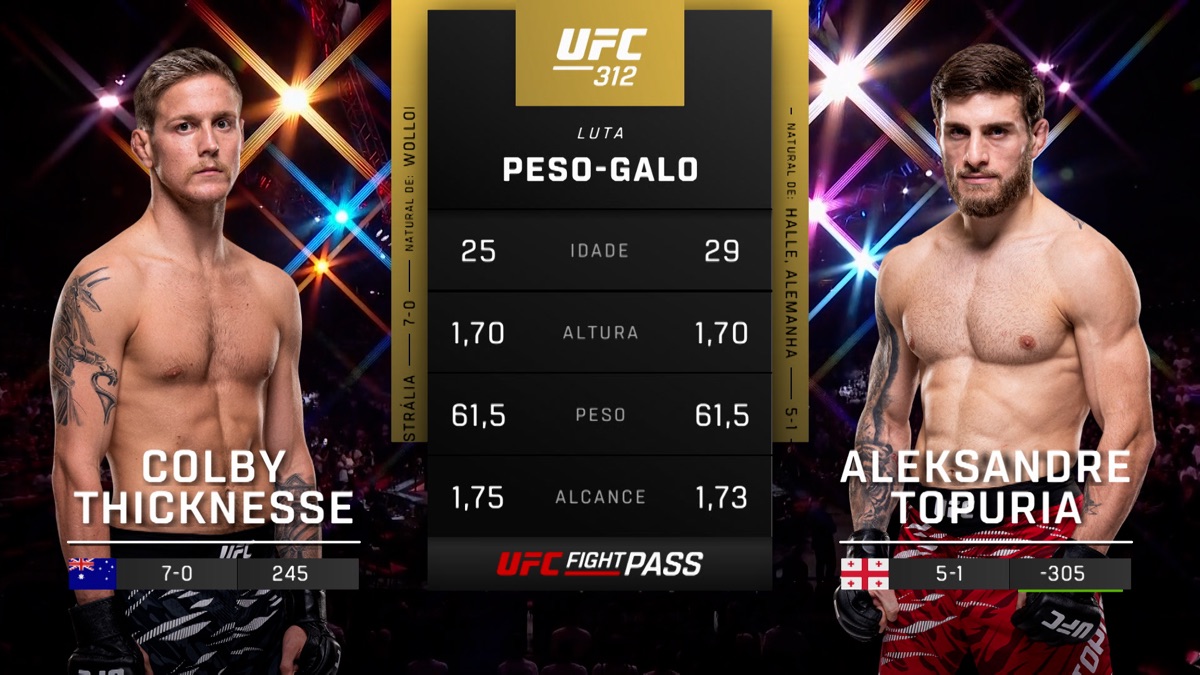 ‎312: Colby Thicknesse vs. Aleksandre Topuria Prelims - UFC (Português ...