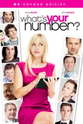Poster for What's Your Number? (Ex-tended Edition) by Mark Mylod