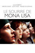 Le sourire de Mona Lisa