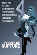 Points de rupture