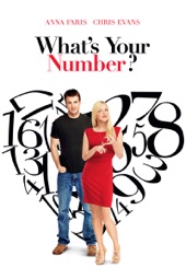 Poster for What's Your Number? by Mark Mylod
