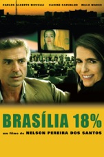 Capa do filme Brasília 18%