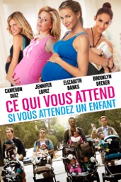 Ce qui vous attend si vous attendez un enfant (VF)