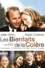 icone application Les bienfaits de la colère