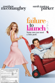 Failure to Launch