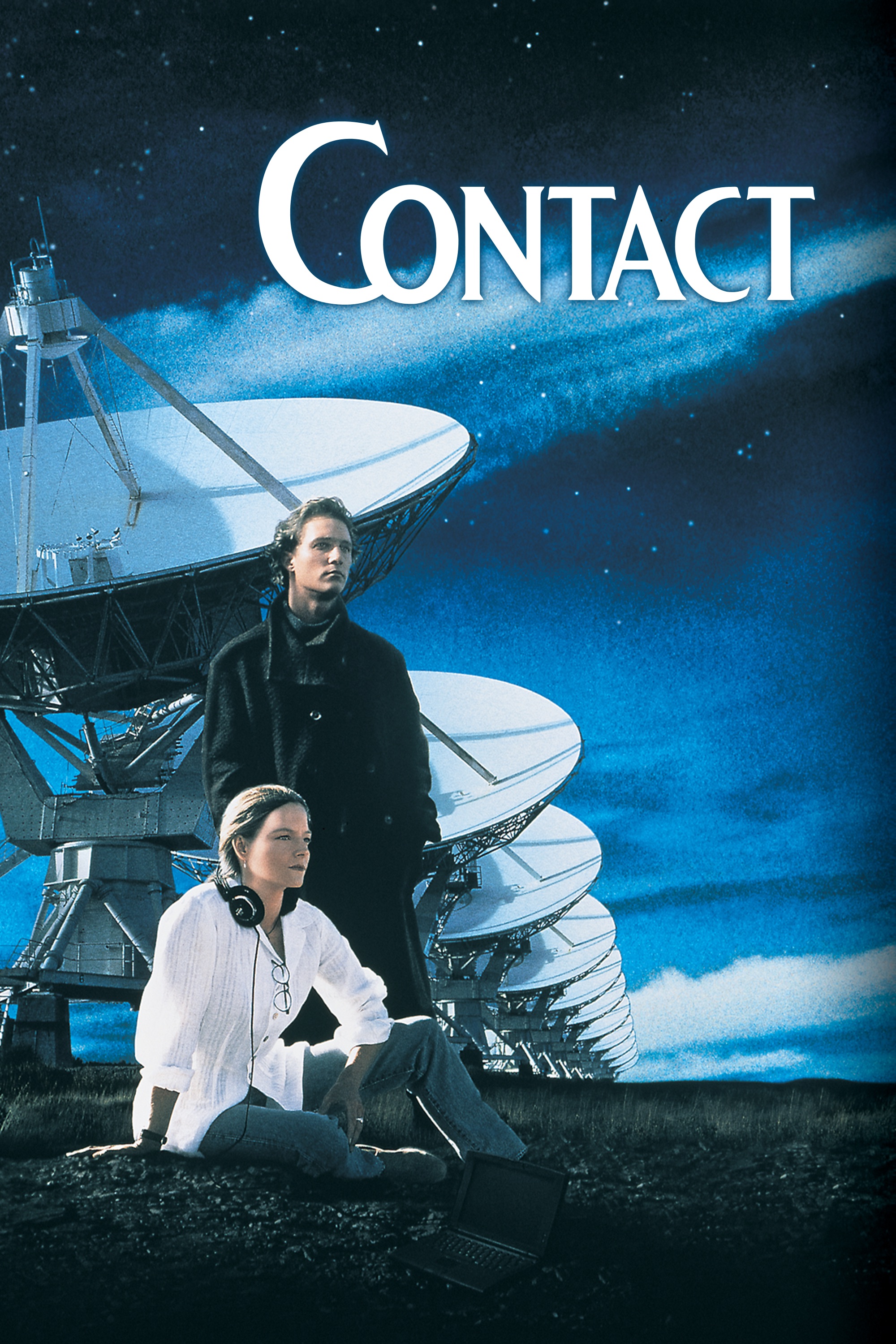 Contact Poster