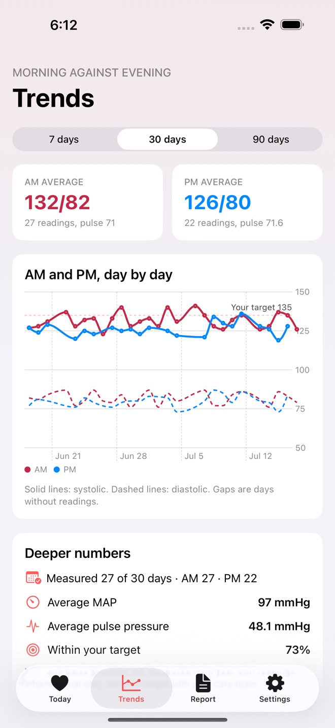 PressurePal: BP Log screenshot 3