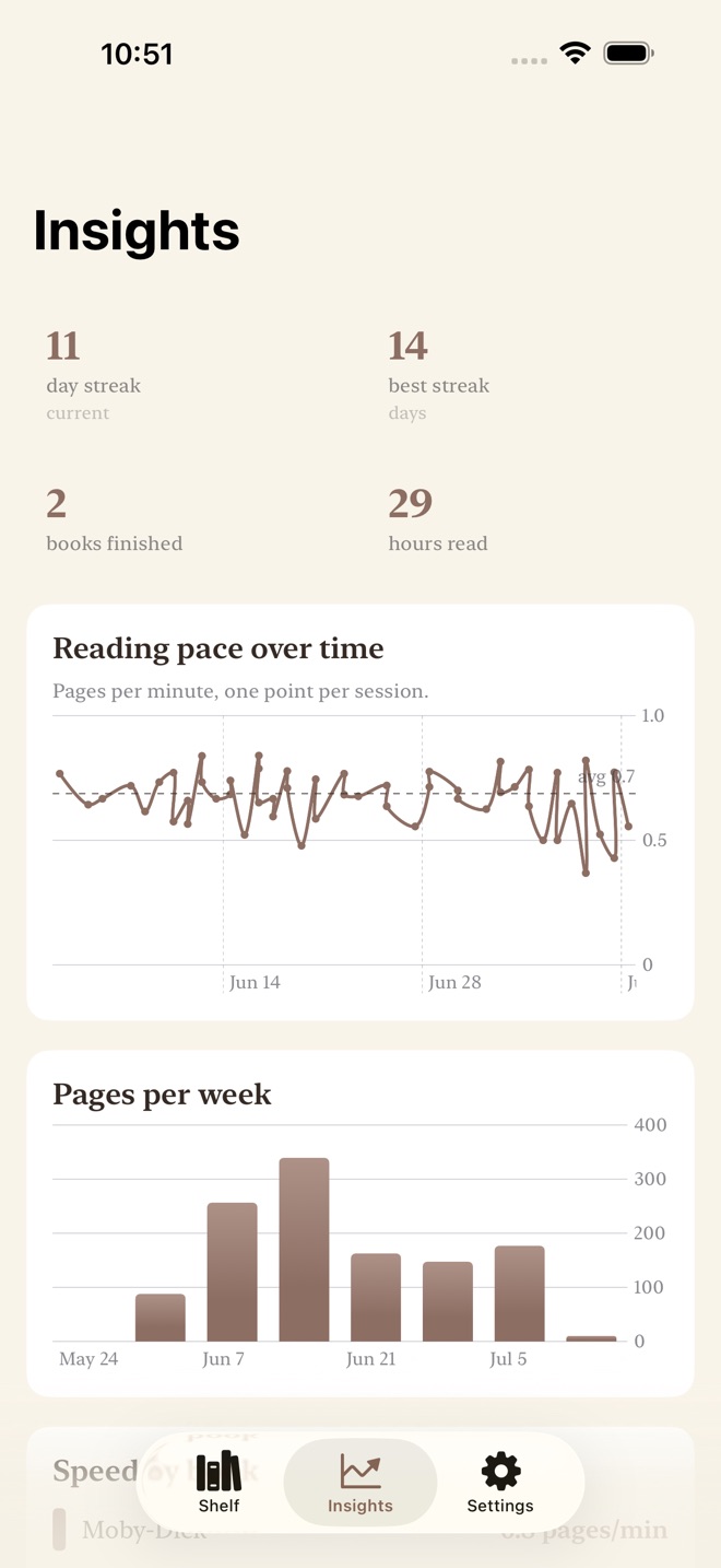 ReadPace: Finish The Book capture d’écran 3