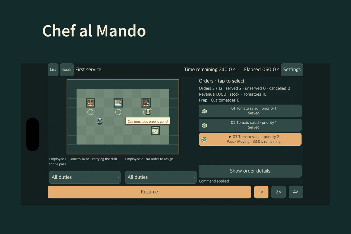 Chef al Mando search result