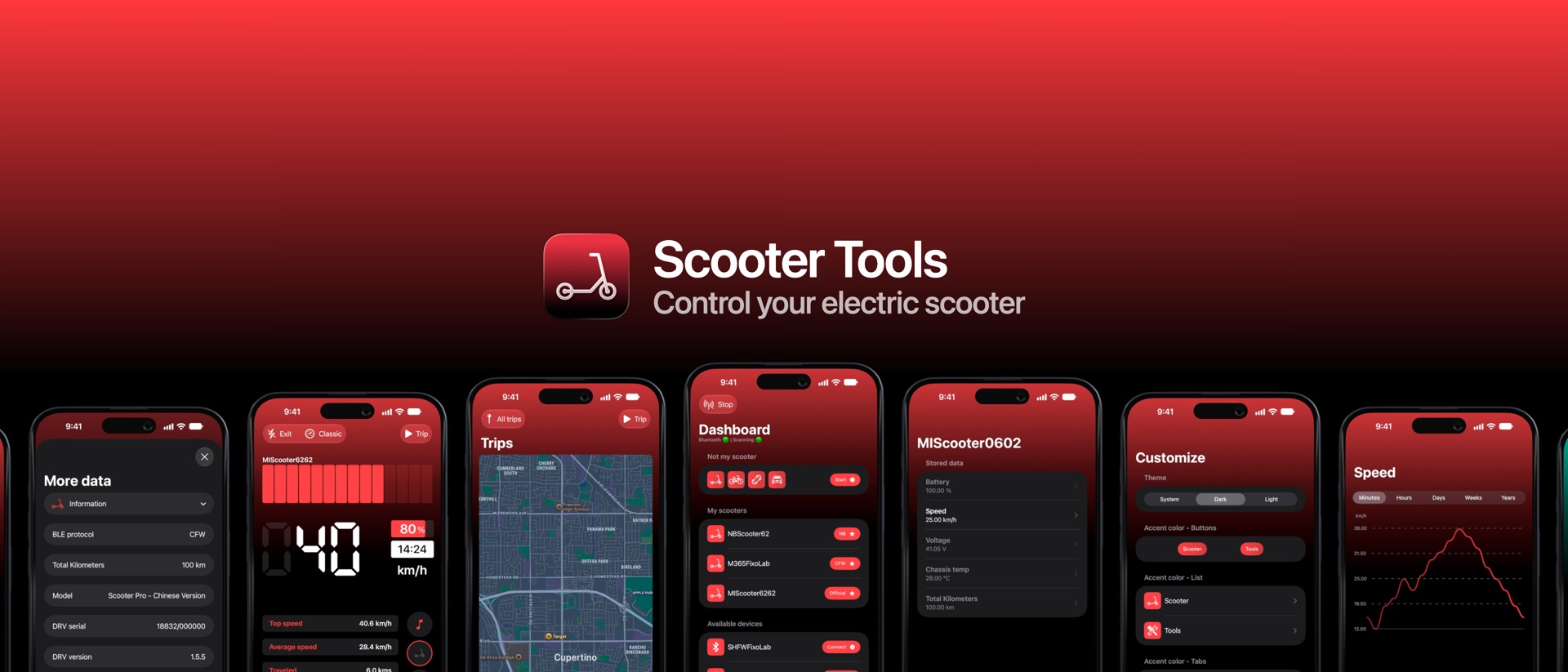 Scooter Tools product page header