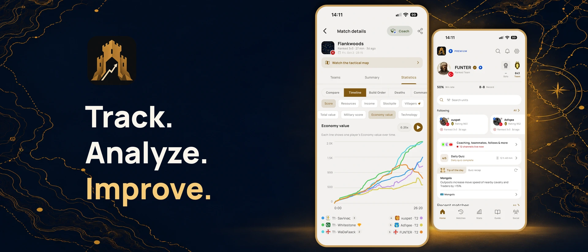 AoE4 Analyzer product page header