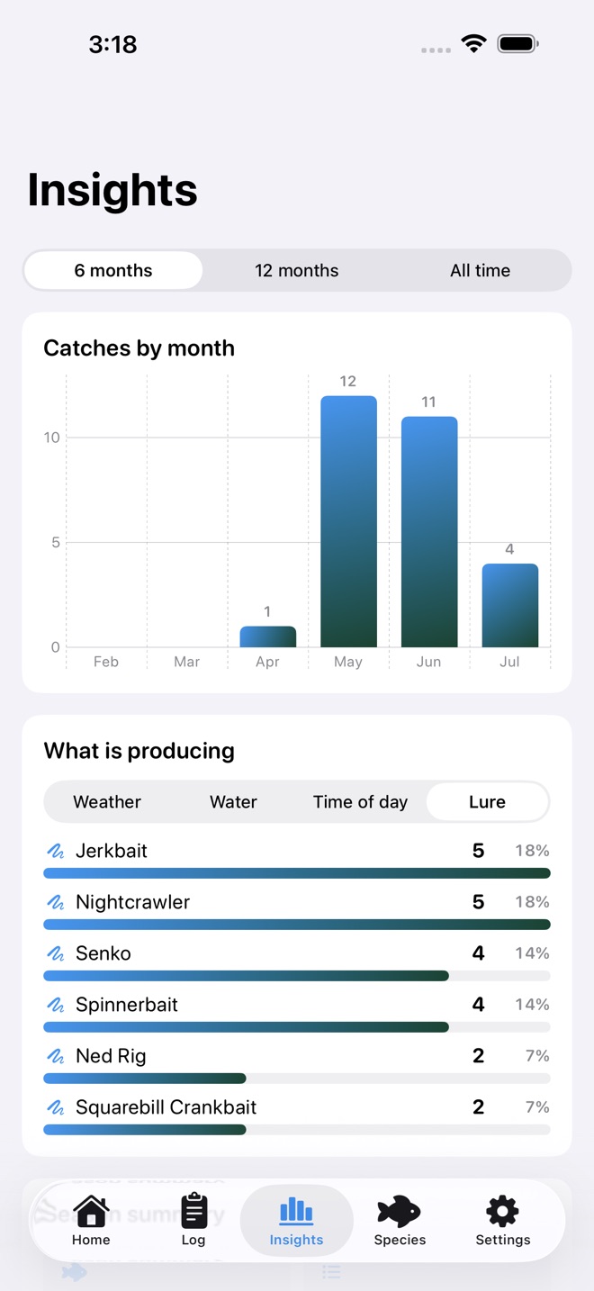 FishMarker: Catch Log screenshot 3