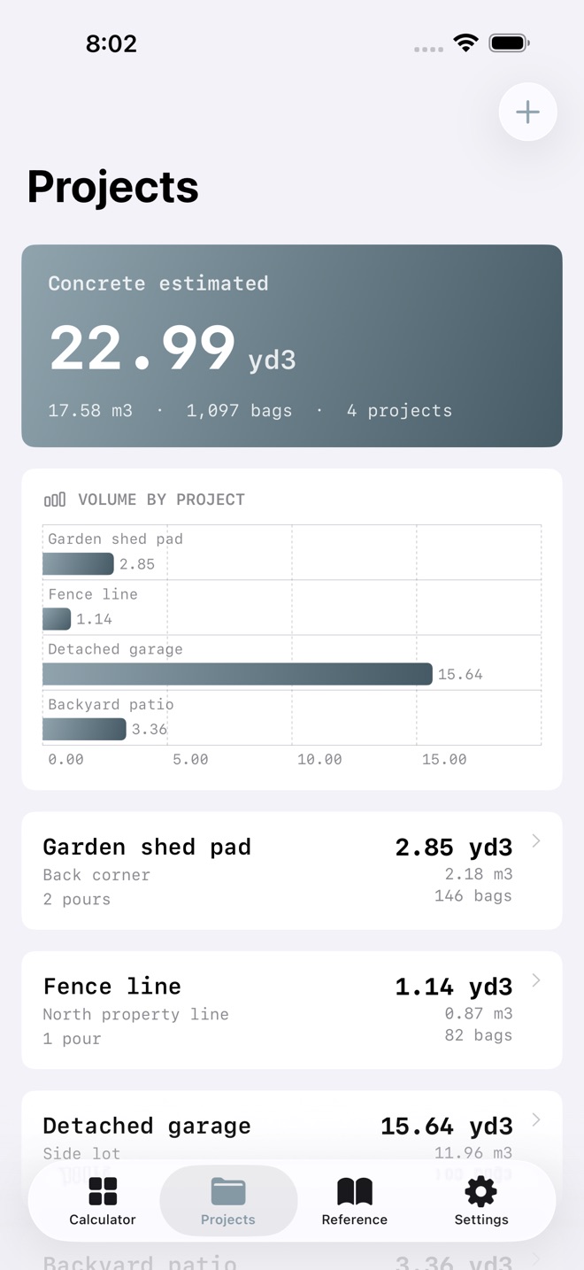 ConcreteCalc: Bags & Volume screenshot 2