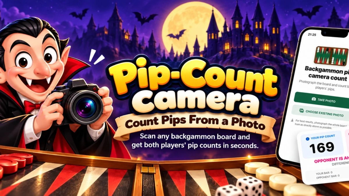 Pip Count Camera App Store product page header