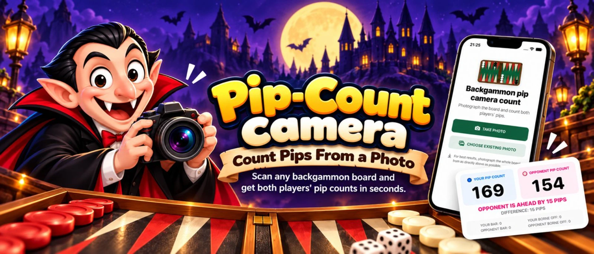 Pip Count Camera product page header