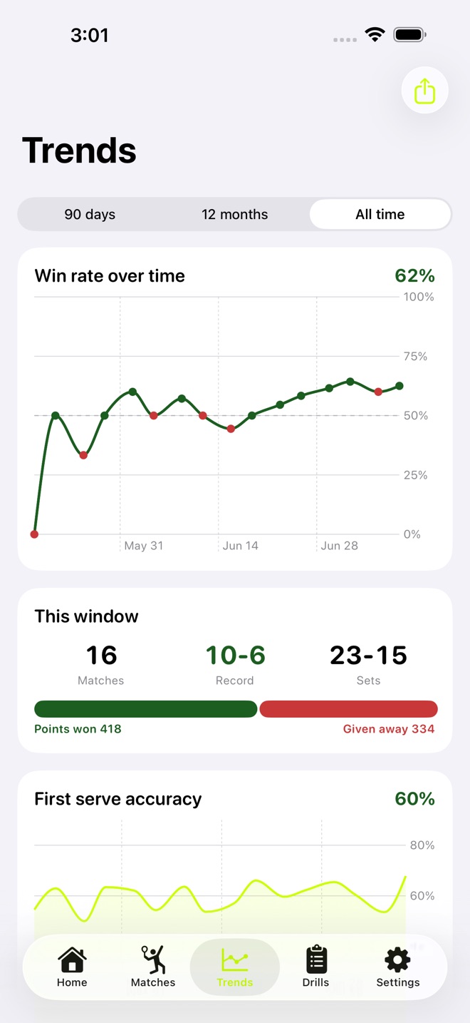 CourtPulse: Tennis Log screenshot 3
