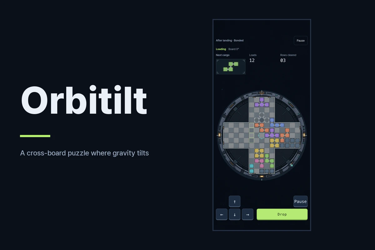 Orbitilt search result