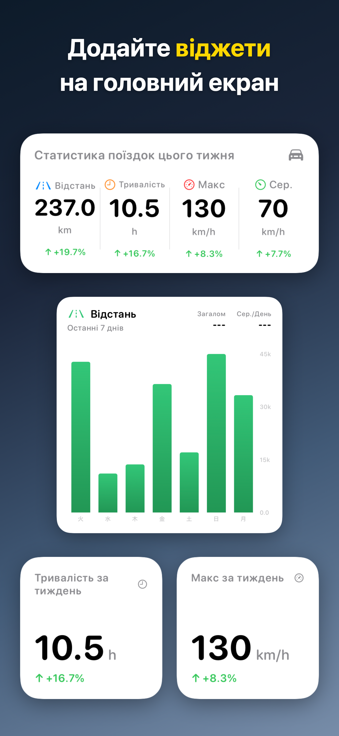 DriveTracker - Driving Log iOS screenshot 2 showing app interface