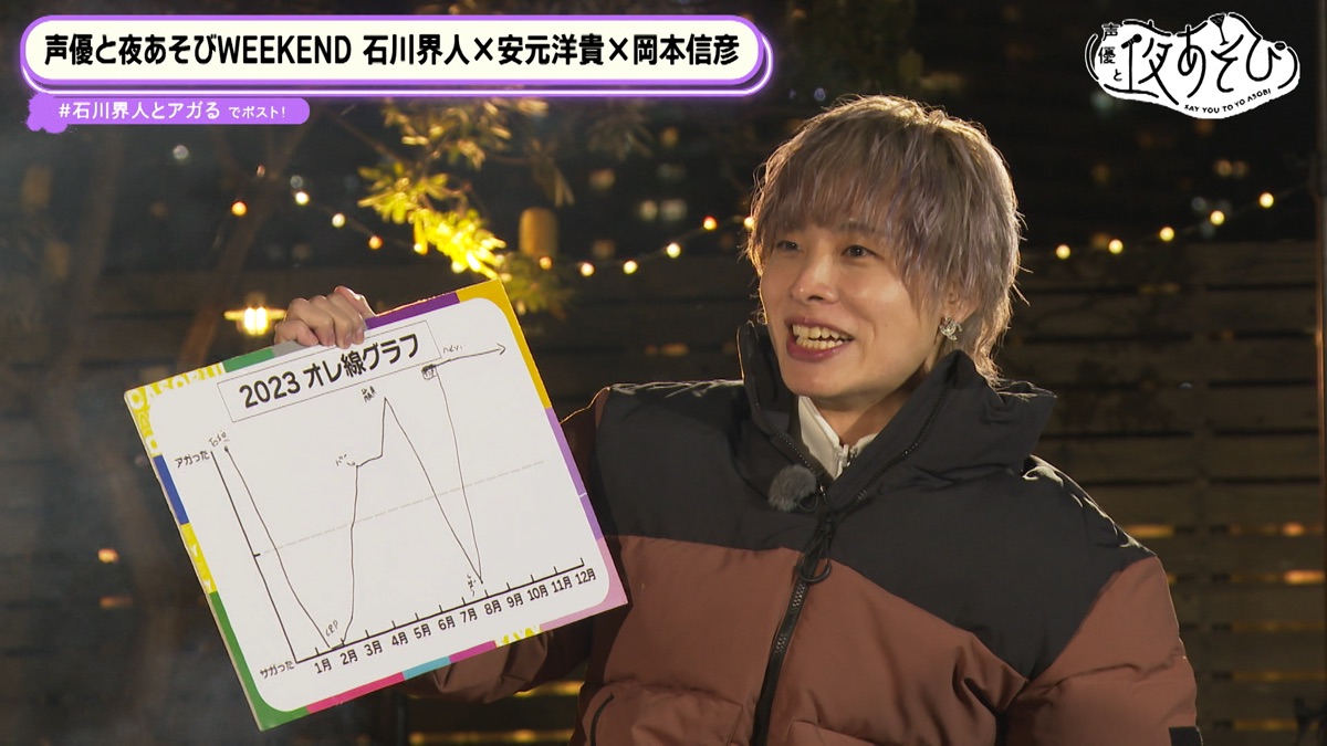 石川界人×安元洋貴x岡本信彦] - 声優と夜あそび（WEEKEND