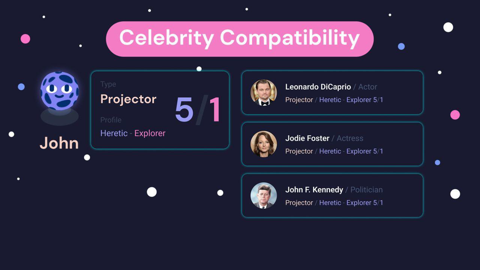 Read more about Celebrity Ravechart Match