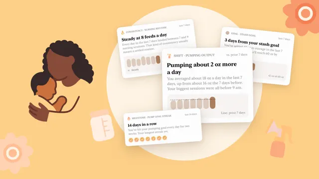 Weekly Feeding Insights