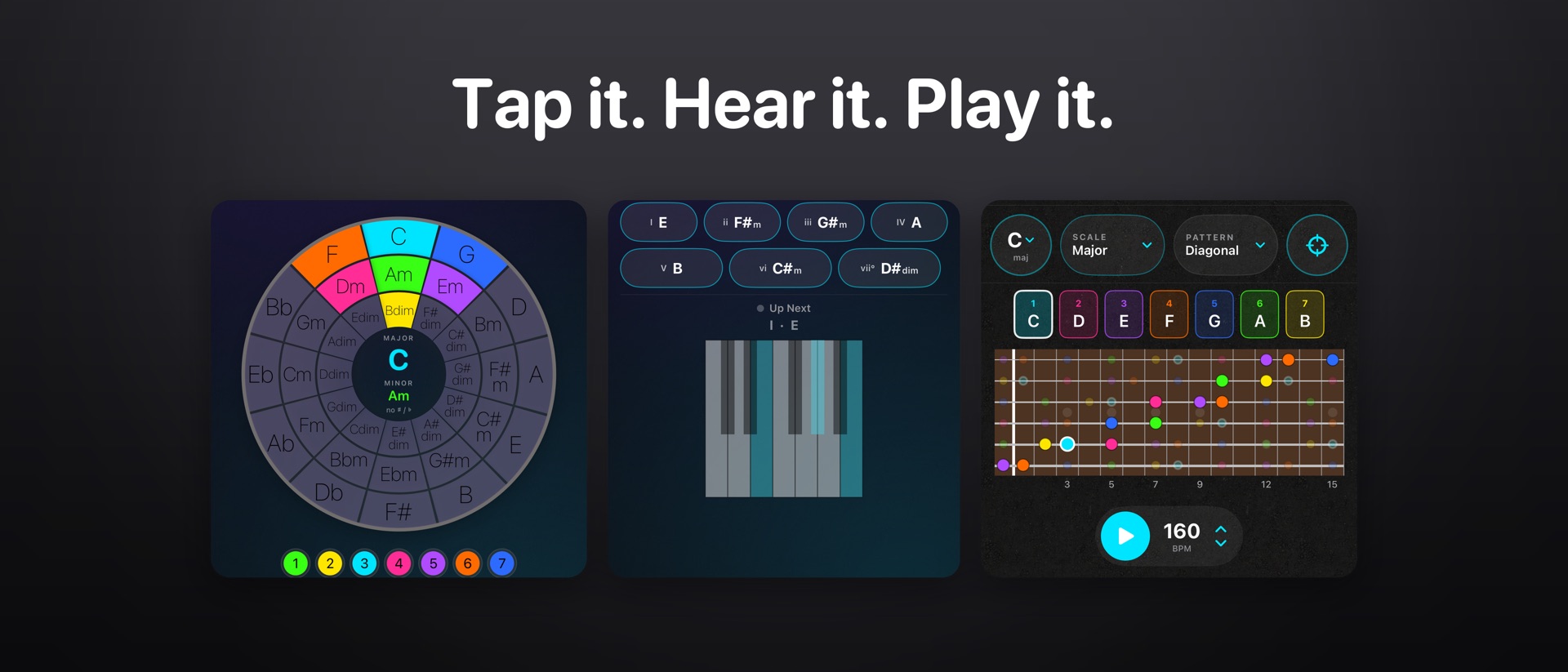 Circle o Fifths: Guitar+Piano product page header