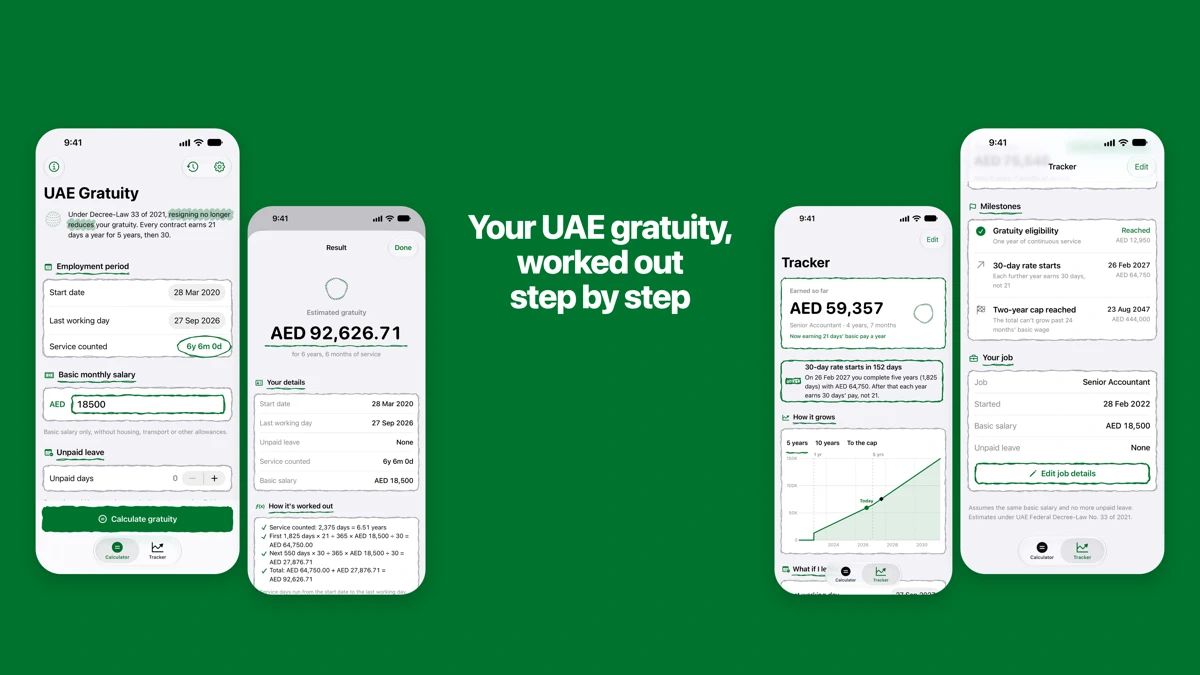 Gratuity Calculator : UAE search result