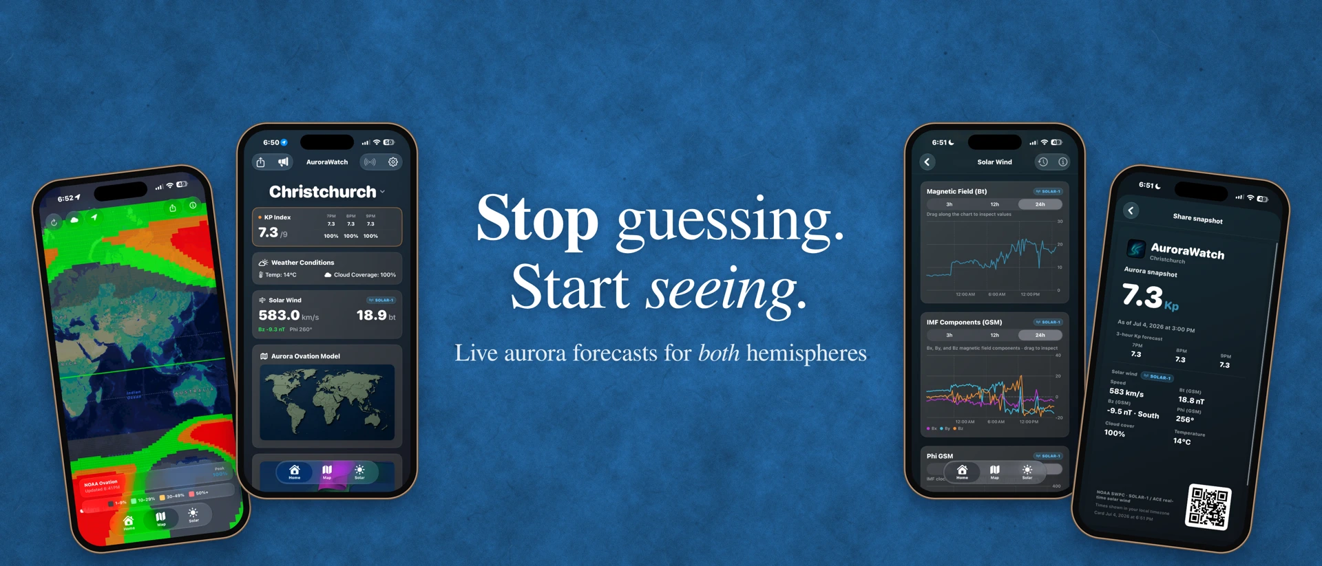 Aurora Watch Global: Forecast product page header