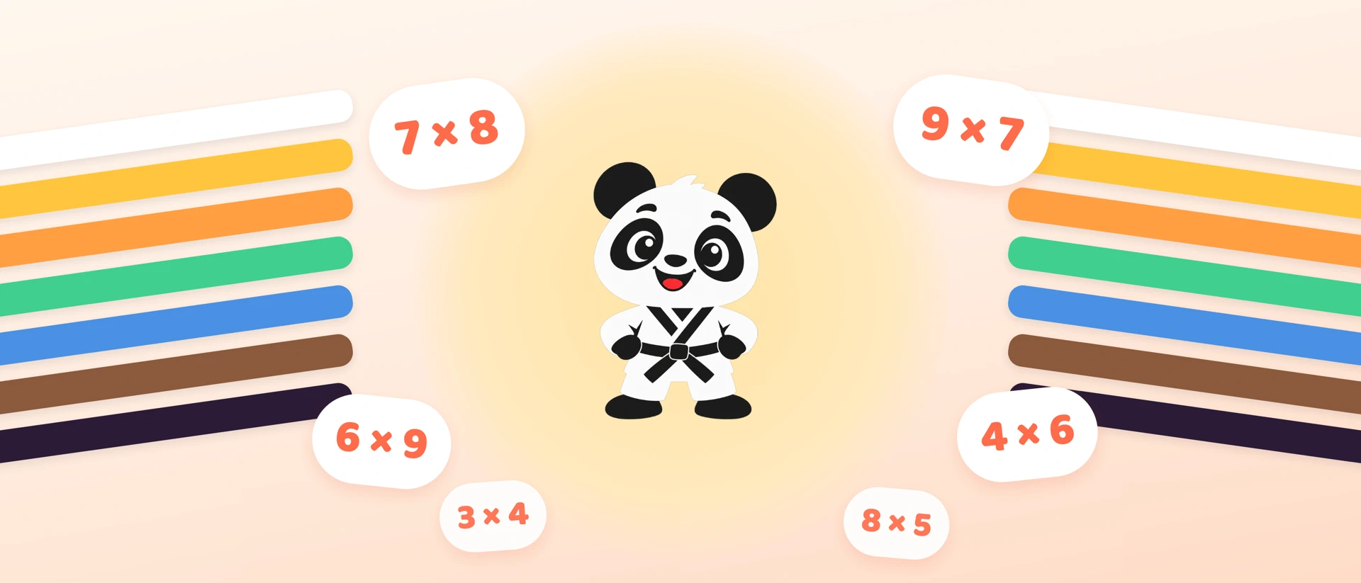 Multiply Dojo product page header