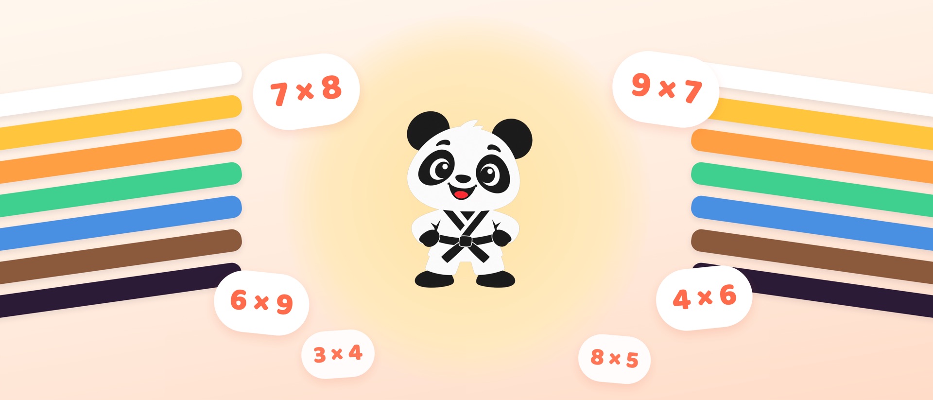 Multiply Dojo product page header
