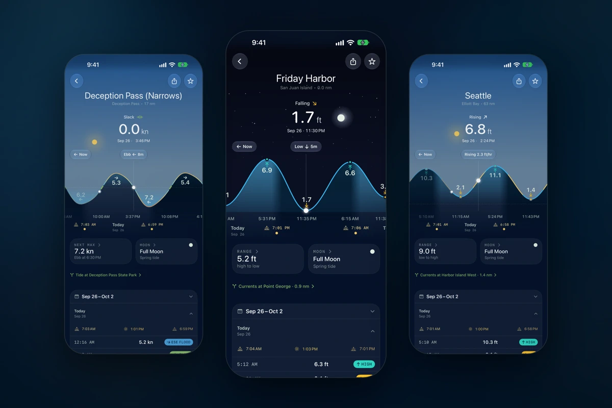 Slackwater — Tides & Current search result