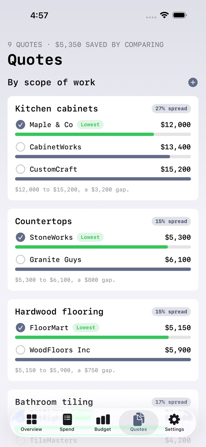 RenoLedger: Reno Budget capture d’écran 5