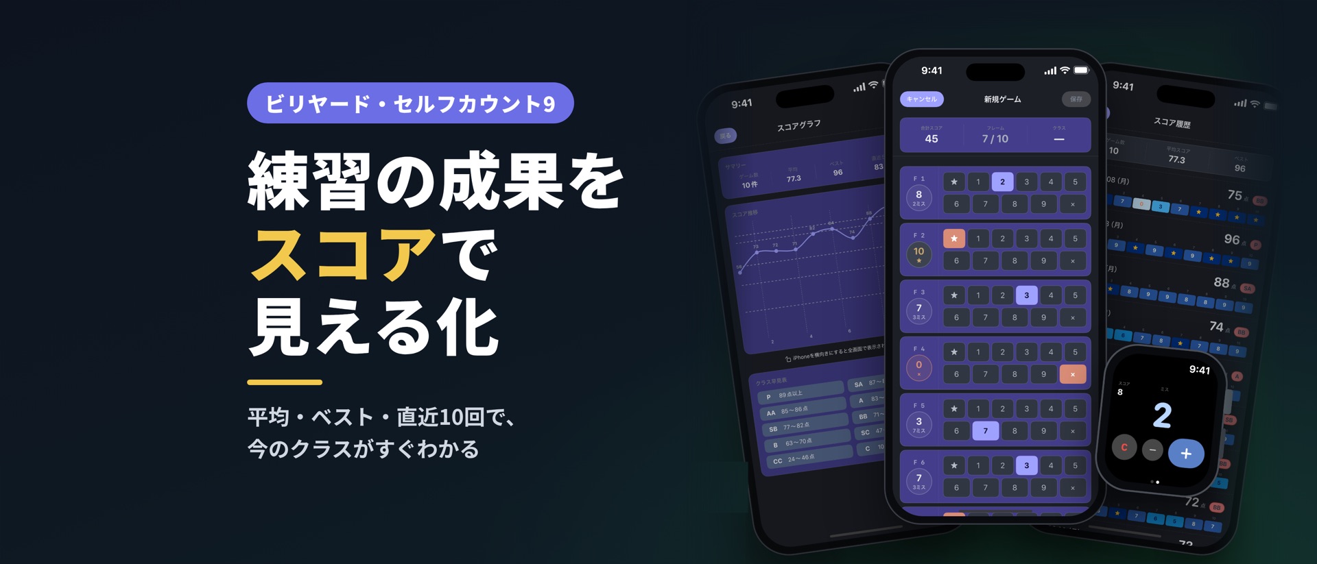 SelfCount9 スコア管理&分析 product page header