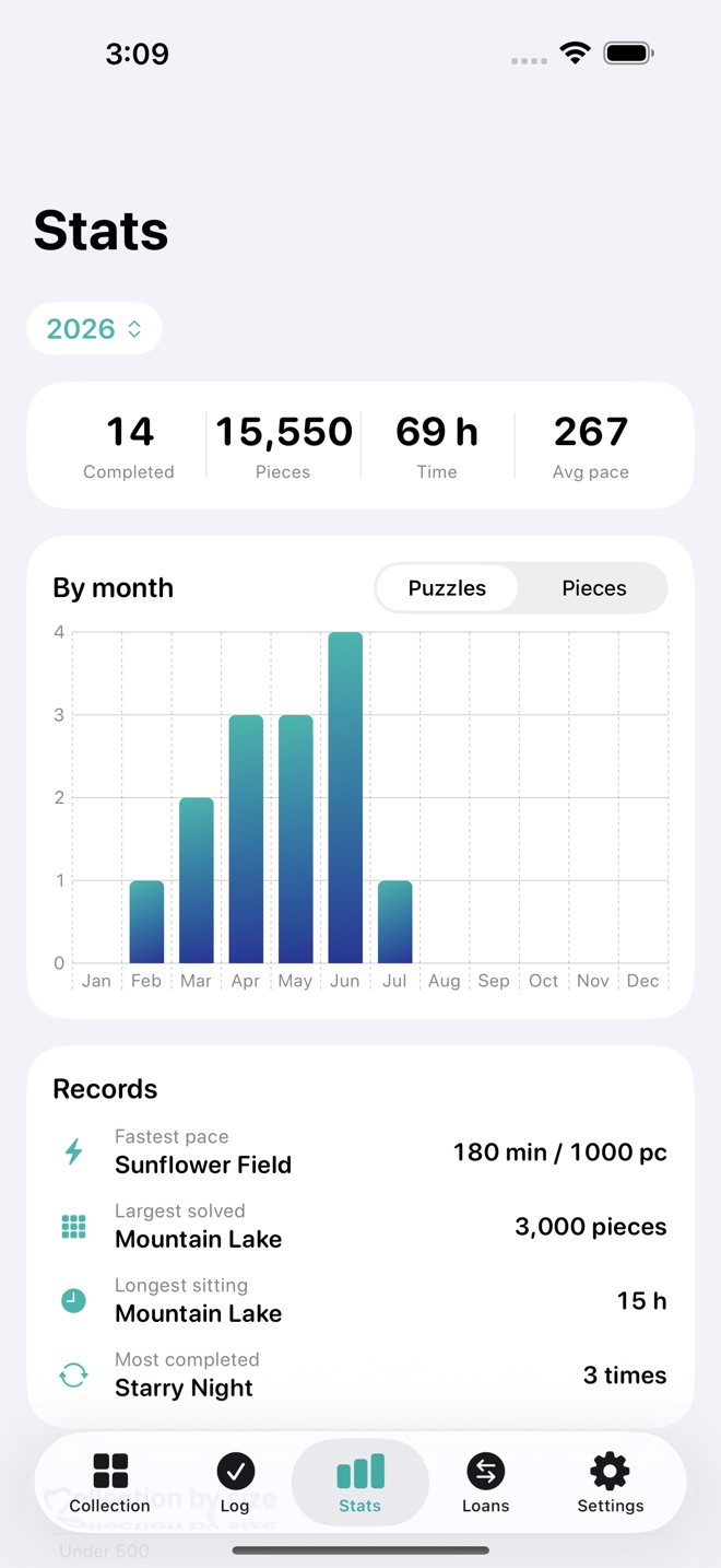 PieceCount: Puzzle Log screenshot 3