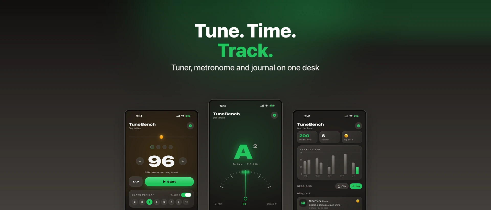 TuneBench: Practice Desk product page header