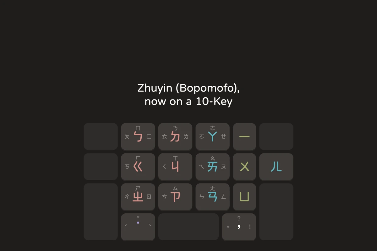 Panda Zhuyin search result