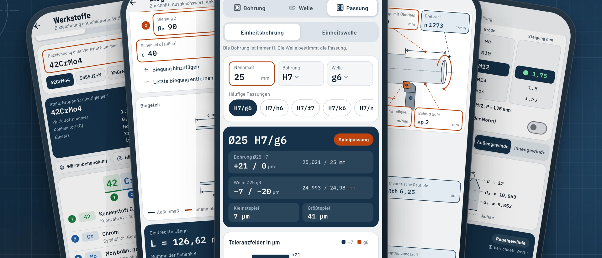 Gesello – Metalwork Handbook product page header