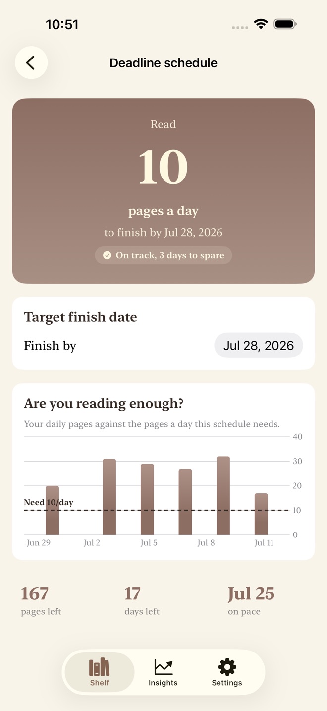 ReadPace: Finish The Book capture d’écran 4