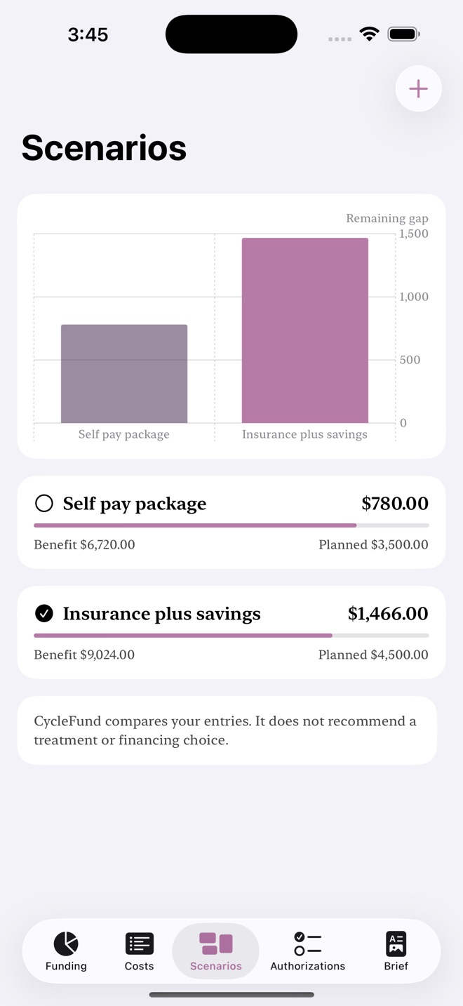 CycleFund: Fertility Costs screenshot 3