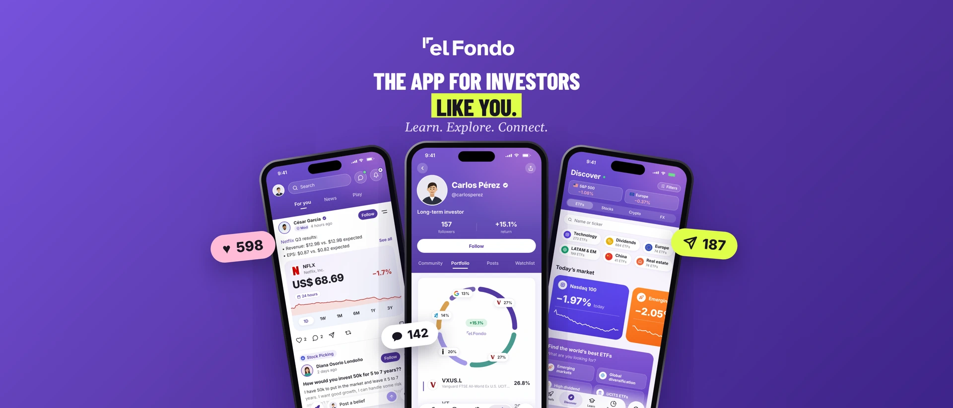 El Fondo product page header